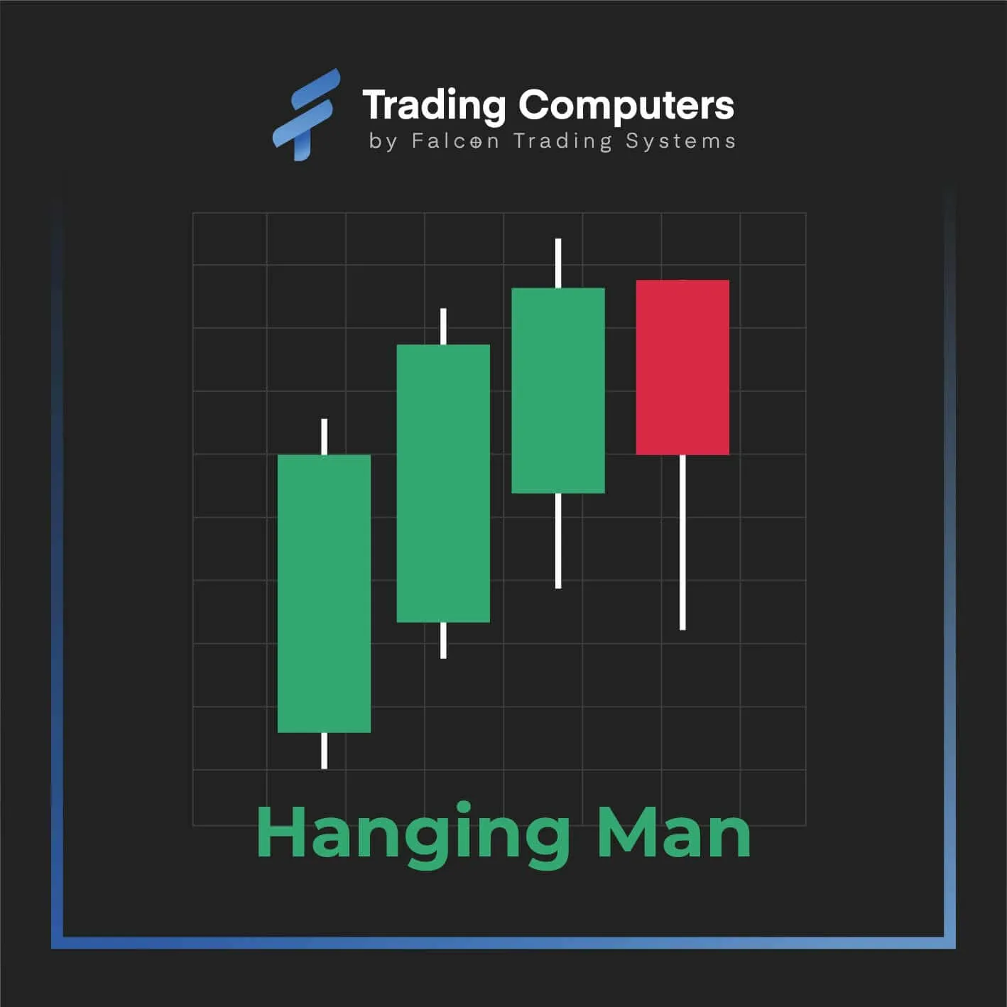graphic of stock pattern for hanging man